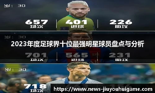 2023年度足球界十位最强明星球员盘点与分析