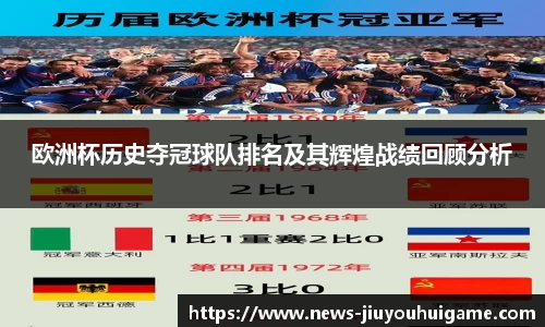欧洲杯历史夺冠球队排名及其辉煌战绩回顾分析